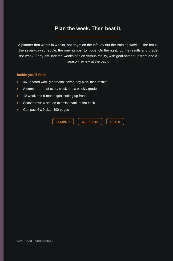 Fitness Workout Planner — back cover
