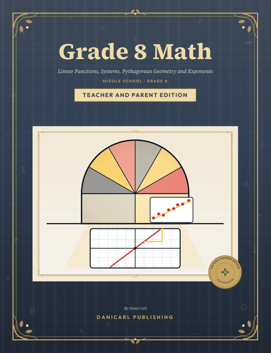 Grade 8 Math cover