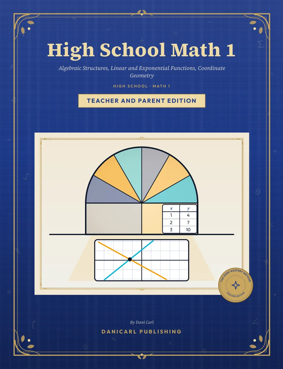 High School Math 1 cover
