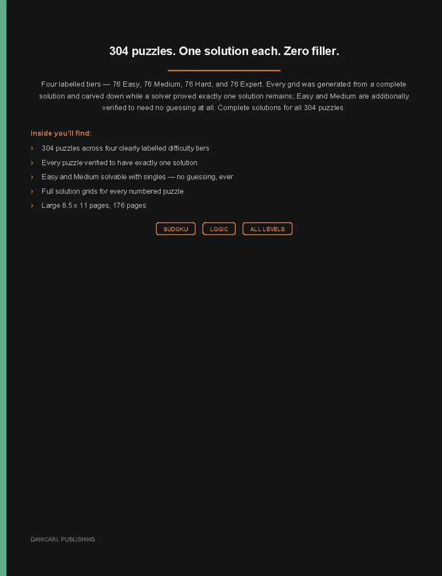 Sudoku Challenge — back cover